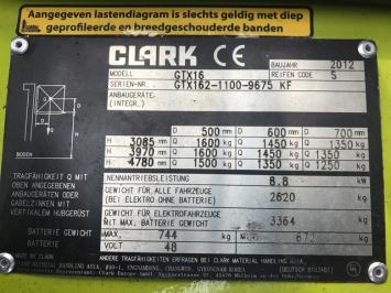 CLARK GTX 16